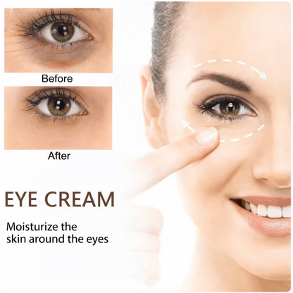 Temporary Eye Tightener